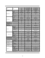 Preview for 52 page of York YHKMXH009BARX-FX Service Manual