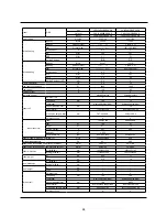 Preview for 90 page of York YHKMXH009BARX-FX Service Manual