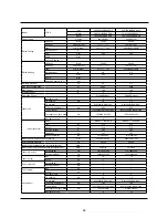 Preview for 100 page of York YHKMXH009BARX-FX Service Manual