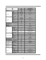 Preview for 102 page of York YHKMXH009BARX-FX Service Manual