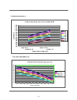 Preview for 114 page of York YHKMXH009BARX-FX Service Manual