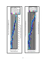 Preview for 122 page of York YHKMXH009BARX-FX Service Manual