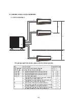 Preview for 166 page of York YHKMXH009BARX-FX Service Manual