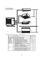 Preview for 167 page of York YHKMXH009BARX-FX Service Manual