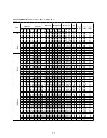 Preview for 173 page of York YHKMXH009BARX-FX Service Manual