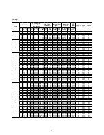 Preview for 174 page of York YHKMXH009BARX-FX Service Manual