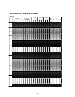 Preview for 177 page of York YHKMXH009BARX-FX Service Manual