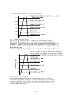 Preview for 237 page of York YHKMXH009BARX-FX Service Manual