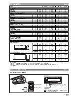 Предварительный просмотр 27 страницы York YHMH 20 Operating And Installation Manual