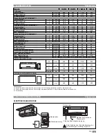 Предварительный просмотр 71 страницы York YHMH 20 Operating And Installation Manual