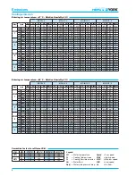 Preview for 8 page of York YHVP Technical Manual