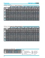 Preview for 22 page of York YHVP Technical Manual