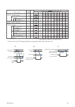 Preview for 37 page of York YIDH072B21S Installation And Maintenance Manual