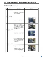 Предварительный просмотр 29 страницы York YJDC 07FS-AAA Service Manual