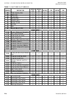 Preview for 156 page of York YK-EP B Operation & Maintenance Manual