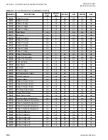 Preview for 158 page of York YK-EP B Operation & Maintenance Manual