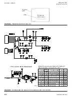 Preview for 218 page of York YK-EP B Operation & Maintenance Manual