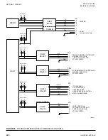 Preview for 220 page of York YK-EP B Operation & Maintenance Manual