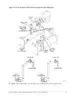 Preview for 21 page of York YK Series Installation Manual