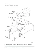 Preview for 23 page of York YK Series Installation Manual