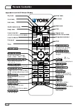 Preview for 7 page of York YKFE12BXEXBH-RX Installation And Owner'S Manual