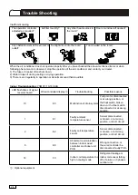 Preview for 27 page of York YKFE12BXEXBH-RX Installation And Owner'S Manual