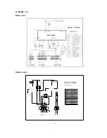 Preview for 25 page of York YKHC 18 Service Manual