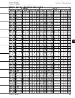 Предварительный просмотр 51 страницы York YLAA Series Installation Operation & Maintenance
