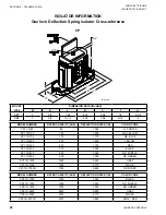 Предварительный просмотр 92 страницы York YLAA Series Installation Operation & Maintenance