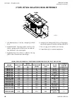 Предварительный просмотр 94 страницы York YLAA Series Installation Operation & Maintenance