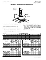 Предварительный просмотр 96 страницы York YLAA Series Installation Operation & Maintenance