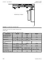 Предварительный просмотр 138 страницы York YLAA Series Installation Operation & Maintenance
