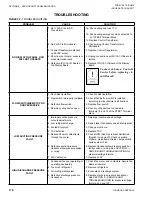 Предварительный просмотр 170 страницы York YLAA Series Installation Operation & Maintenance