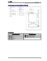 Preview for 13 page of York YLCA 40 User Manual