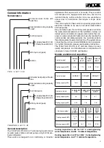 Preview for 5 page of York YLCA Series Technical Information