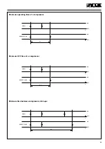 Preview for 43 page of York YLCA Series Technical Information