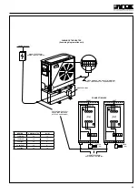 Preview for 59 page of York YLCA Series Technical Information