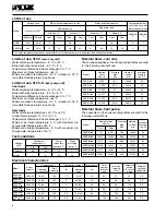 Preview for 8 page of York YLCC-102 Technical Information