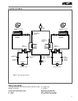 Предварительный просмотр 27 страницы York YLCC-102 Technical Information