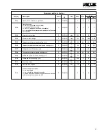 Preview for 31 page of York YLCC-102 Technical Information