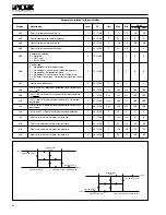 Preview for 48 page of York YLCC-102 Technical Information