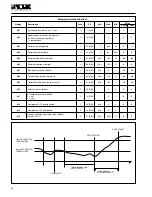 Предварительный просмотр 32 страницы York YLCC-H Technical Information