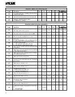 Предварительный просмотр 34 страницы York YLCC-H Technical Information