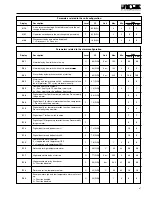 Предварительный просмотр 47 страницы York YLCC-H Technical Information