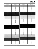 Предварительный просмотр 83 страницы York YLCC-H Technical Information