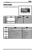 Preview for 30 page of York YLCD 100 User Manual