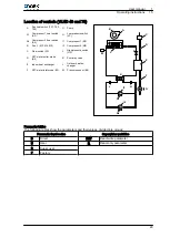 Preview for 31 page of York YLCD Series User Manual