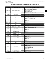 Preview for 25 page of York YLUA0078 Installation Operation & Maintenance