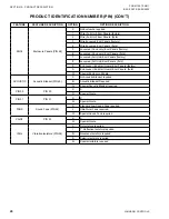 Preview for 26 page of York YLUA0078 Installation Operation & Maintenance