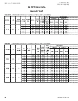 Preview for 46 page of York YLUA0078 Installation Operation & Maintenance